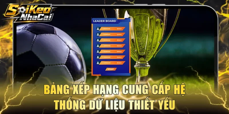 Bảng xếp hạng cung cấp hệ thống dữ liệu thiết yếu