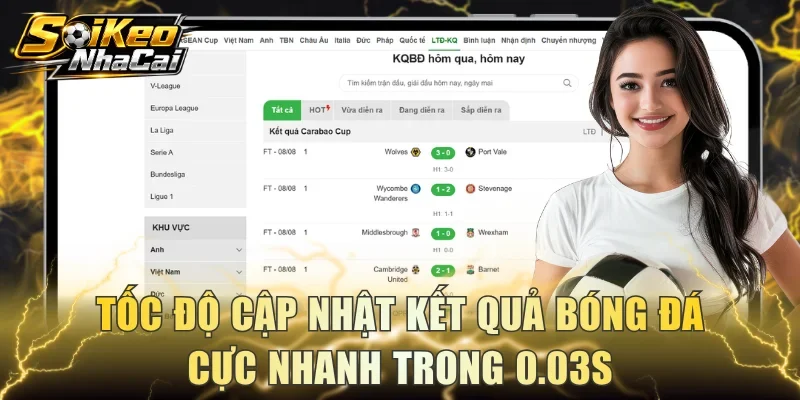 Tốc độ cập nhật kết quả bóng đá cực nhanh trong 0.03s